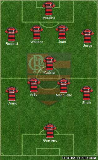 CR Flamengo Formation 2016