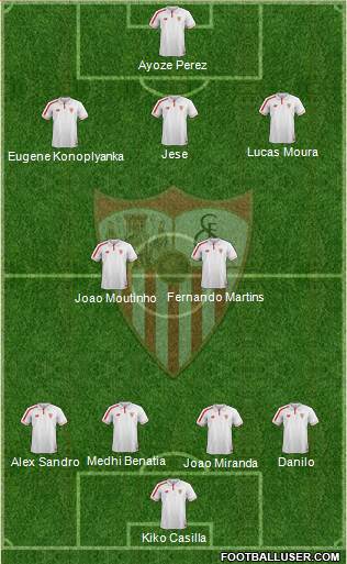 Sevilla F.C., S.A.D. Formation 2016