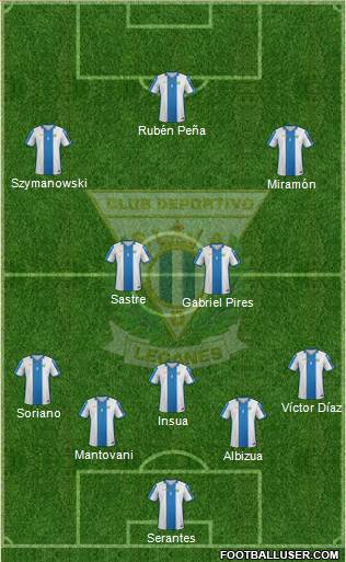 C.D. Leganés S.A.D. Formation 2016