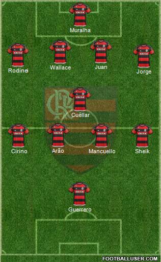 CR Flamengo Formation 2016
