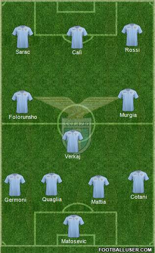 S.S. Lazio Formation 2016