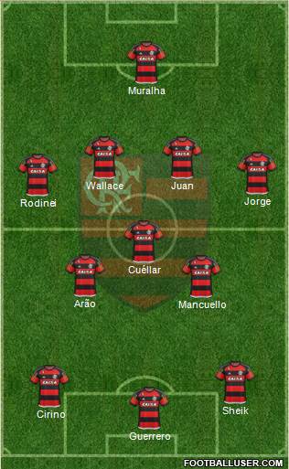 CR Flamengo Formation 2016