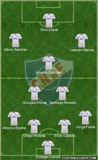 Club Nacional de Football Formation 2016