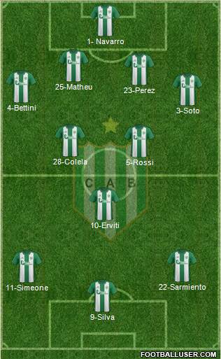 Banfield Formation 2016