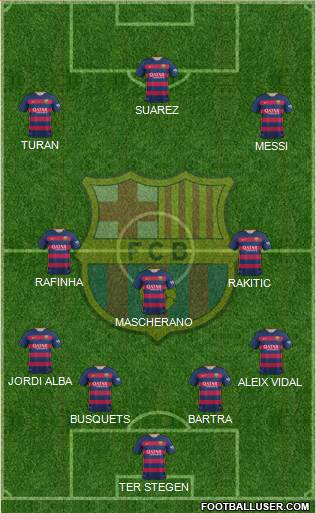F.C. Barcelona Formation 2016