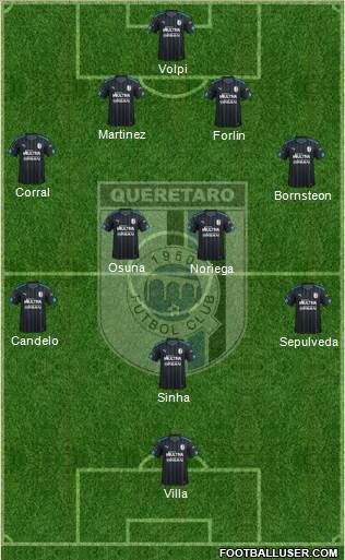 Club de Fútbol Gallos Blancos Formation 2016