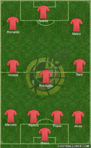 Spain Formation 2016