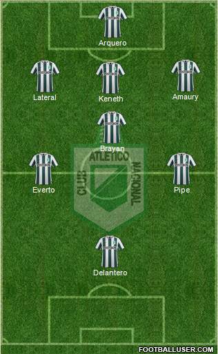 CDC Atlético Nacional Formation 2016
