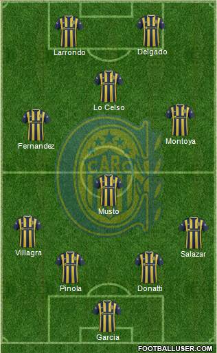 Rosario Central Formation 2016
