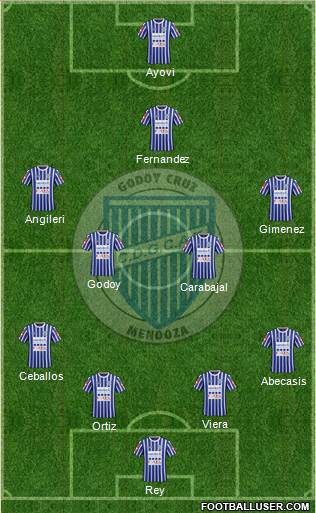 Godoy Cruz Antonio Tomba Formation 2016