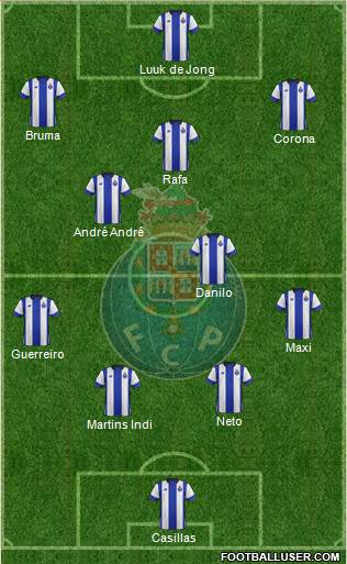 Futebol Clube do Porto - SAD Formation 2016