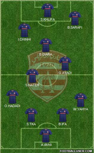 Club Africain Tunis Formation 2016