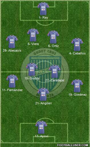 Godoy Cruz Antonio Tomba Formation 2016