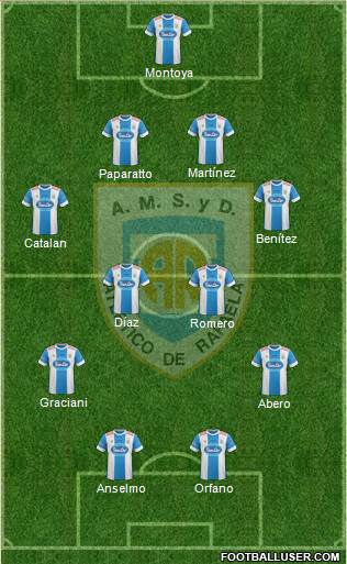 Atlético Rafaela Formation 2016