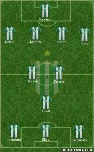 Banfield Formation 2016