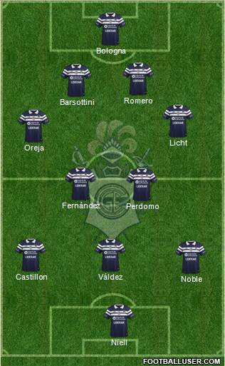 Gimnasia y Esgrima de La Plata Formation 2016
