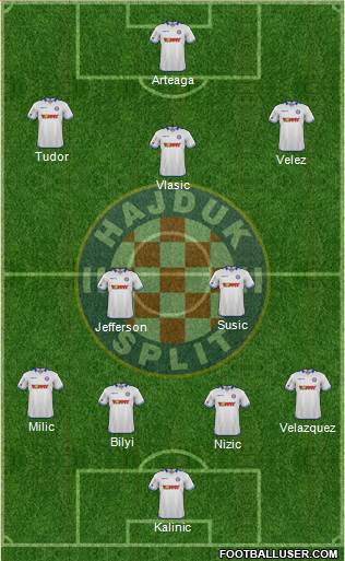 HNK Hajduk Formation 2016