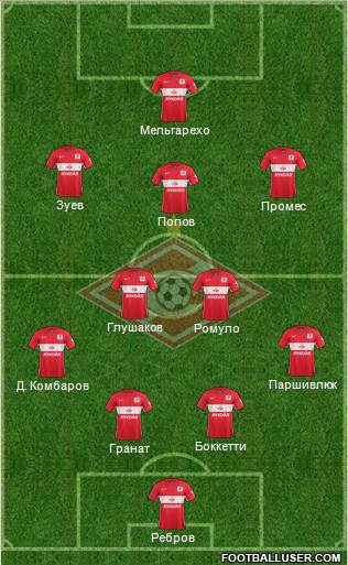 Spartak Moscow Formation 2016