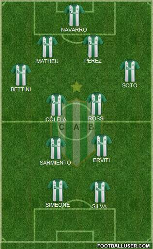 Banfield Formation 2016