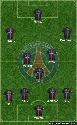 Paris Saint-Germain Formation 2016
