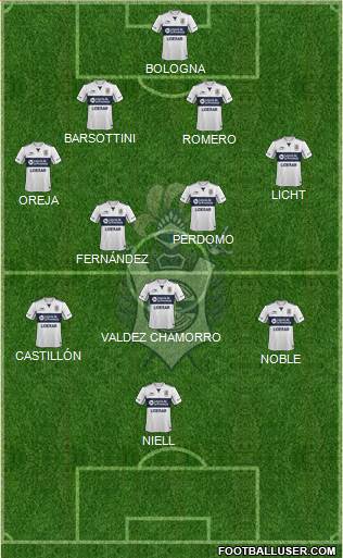 Gimnasia y Esgrima de La Plata Formation 2016
