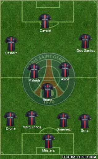 Paris Saint-Germain Formation 2016