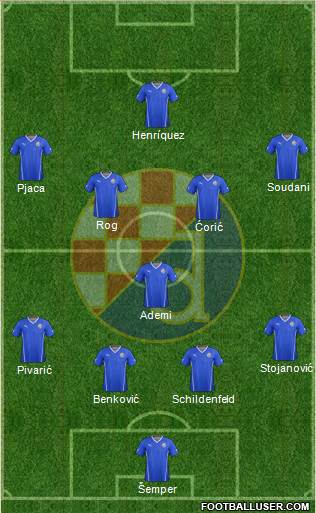 NK Dinamo Formation 2016