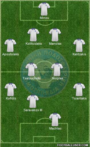 Greece Formation 2016