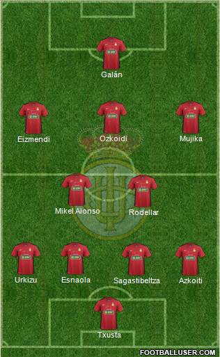 Real Unión de Irún Formation 2016