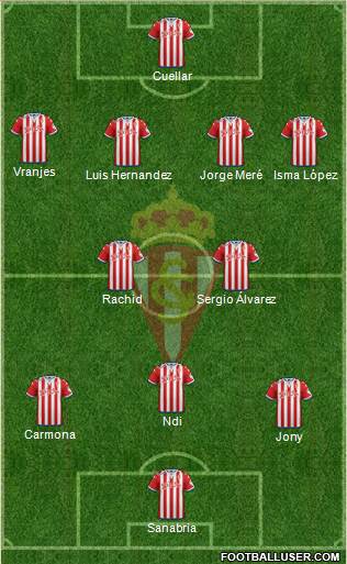 Real Sporting S.A.D. Formation 2016