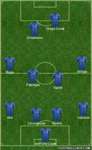 Chelsea Formation 2016