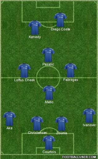 Chelsea Formation 2016