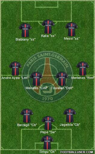Paris Saint-Germain Formation 2016