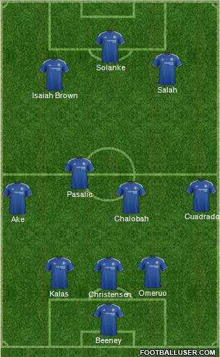 Chelsea Formation 2016