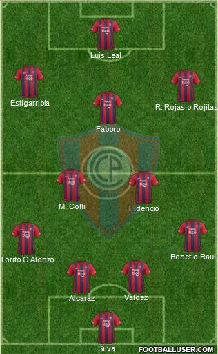 C Cerro Porteño Formation 2016
