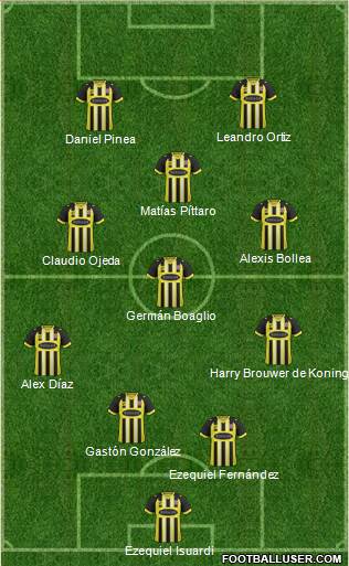 Dagenham and Redbridge Formation 2016