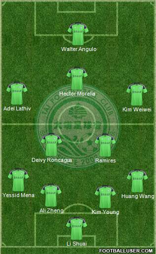 Tai Po Football Club Formation 2016