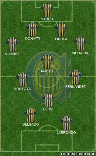 Rosario Central Formation 2016