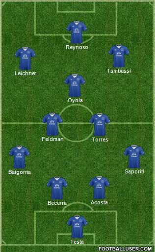 Everton Formation 2016