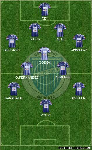 Godoy Cruz Antonio Tomba Formation 2016