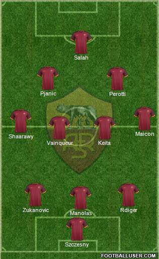 AS Roma Formation 2016