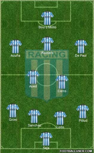 Racing Club Formation 2016