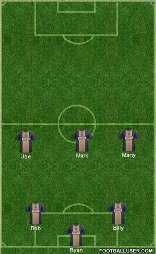 Philadelphia Union Formation 2016
