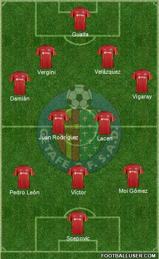 Getafe C.F., S.A.D. Formation 2016