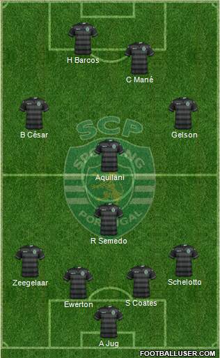 Sporting Clube de Portugal - SAD Formation 2016