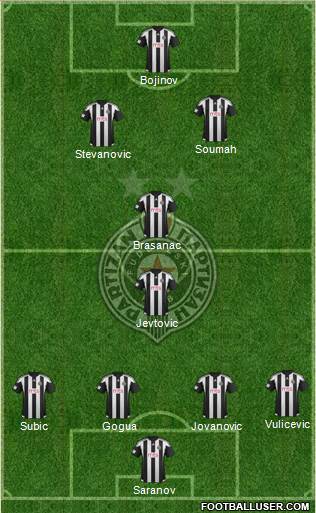 FK Partizan Beograd Formation 2016