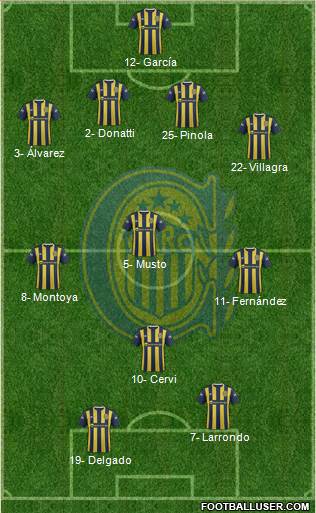 Rosario Central Formation 2016