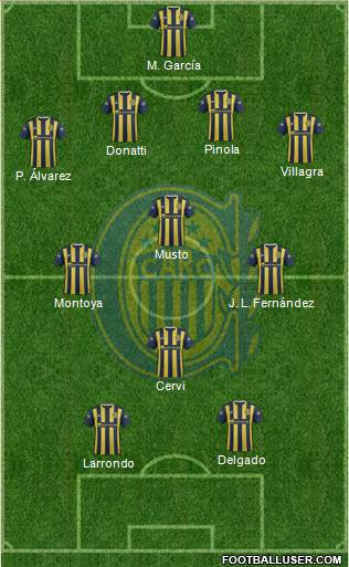 Rosario Central Formation 2016