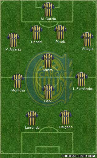 Rosario Central Formation 2016