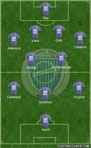 Godoy Cruz Antonio Tomba Formation 2016